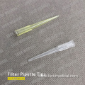 Disposable Graduated Transfer Pipette